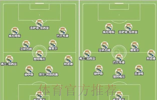 阿斯：阿隆索为卡马文加制定计划 让他踢多个位置